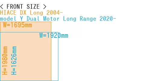 #HIACE DX Long 2004- + model Y Dual Motor Long Range 2020-